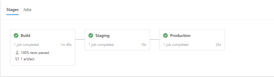 Creating an Azure DevOps Multi-Stage Pipeline | MercuryWorks Blog