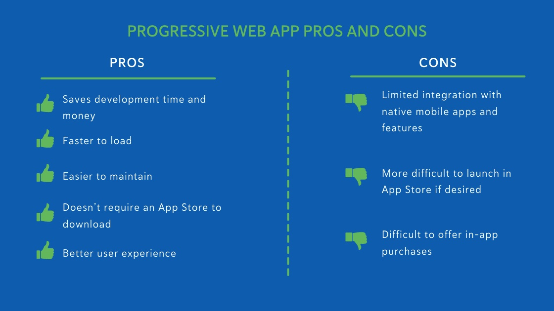 Pros and cons of a progressive web app