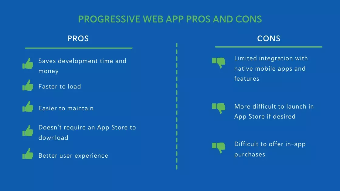 The Key Benefits Of Progressive Web Applications Examples 